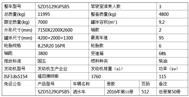 10������W�R�ɞ�ˮ܇����(sh��)��