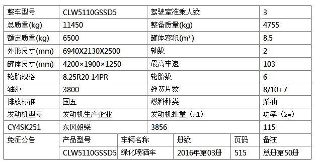 �|�L��������ˮ܇������