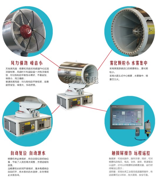 80米霧炮機優勢圖片 80米霧炮機優勢圖片