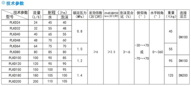 늿���ĭ��ˮ���������ڼ��g(sh��)����(sh��)