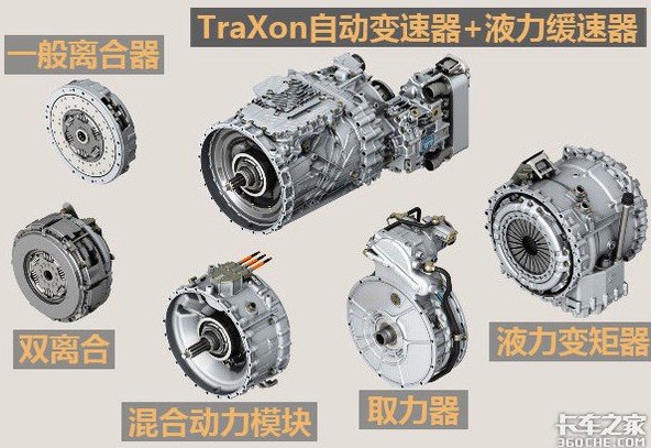 �ɰ��ڵ�TraXon�Ԅ�׃��������c��Nģ�K��Y��