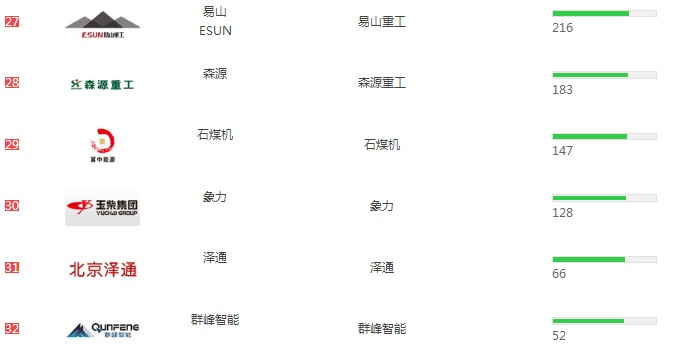 2019�Ꞣˮ܇�N�����а�