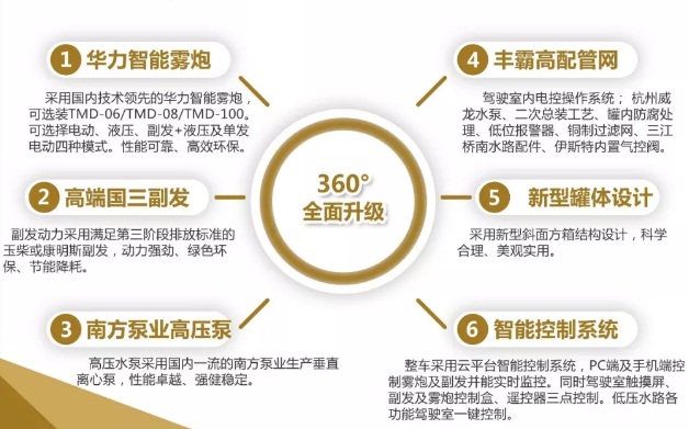 �|�L������D9�๦���։m܇�aƷ����