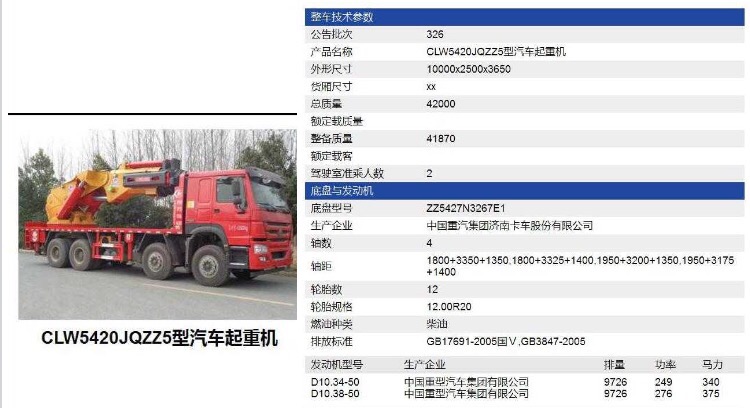 程力折臂吊公告 程力折臂吊公告