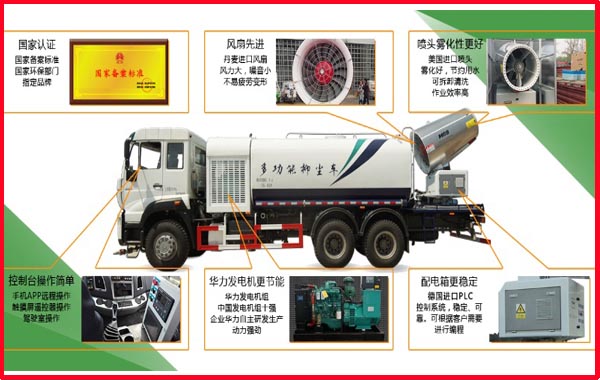 30��-120��ɽ�|�A�����F�ڙC(j��)�DƬ