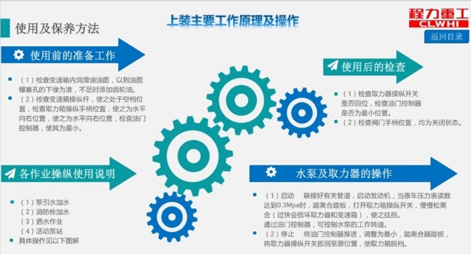 灑水車(chē)上裝主要工作原理和操作方法 灑水車(chē)上裝主要工作原理和操作方法