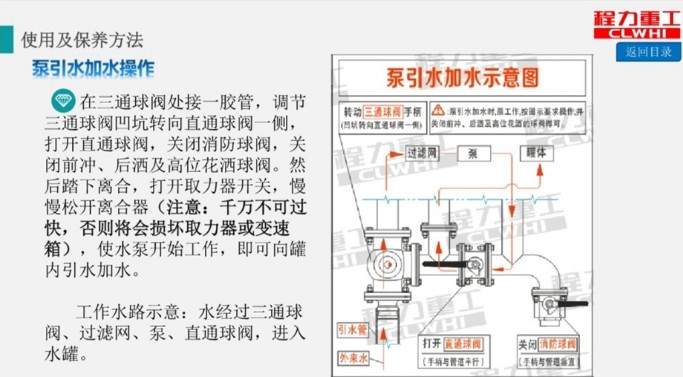 灑水車(chē)泵引水加水操作 灑水車(chē)泵引水加水操作