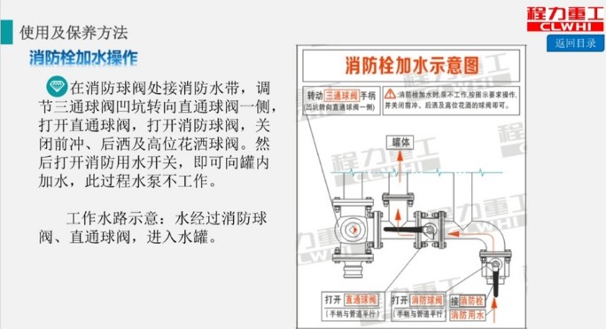 灑水車(chē)消防栓加水操作方法 灑水車(chē)消防栓加水操作方法