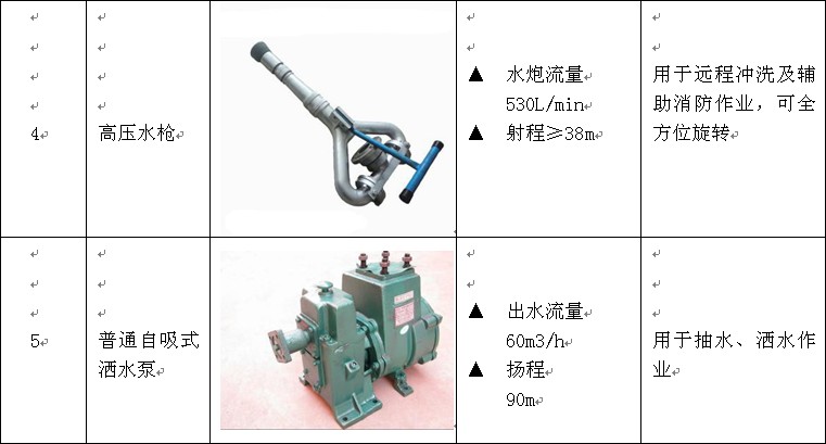 14�����J6F�G����ˮ܇�aƷ���b����