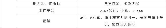 國六14方東風華神T5灑水車上裝配置及參數(shù) 國六14方東風華神T5灑水車上裝配置及參數(shù)