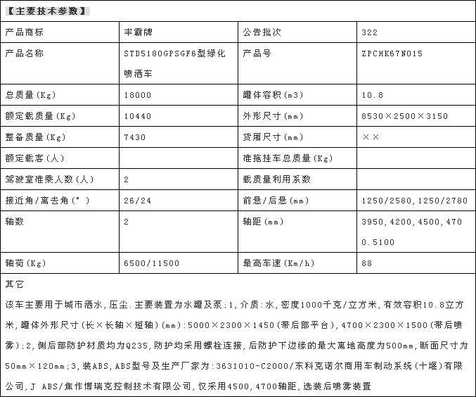 國六14方東風華神T5灑水車參數(shù)表 國六14方東風華神T5灑水車參數(shù)表