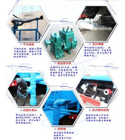 ��ˮ܇��Ҫ�����DƬ