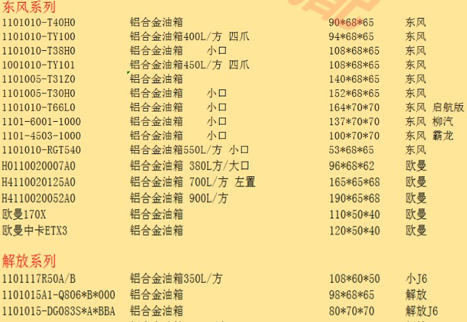 ���N��ˮ܇�ױP�]��Ҏ(gu��)��