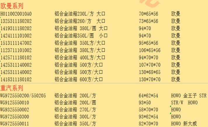 ���N��ˮ܇�ױP�]��Ҏ(gu��)��