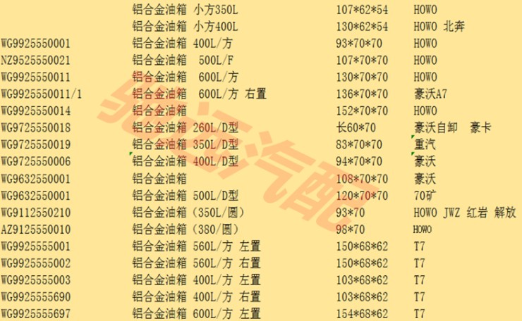 ���N��ˮ܇�ױP�]��Ҏ(gu��)��