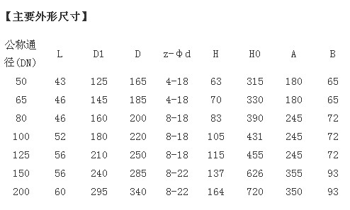 �քӌ��Aʽ���y�ߴ煢��