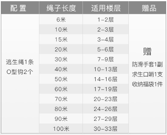 ���������K_������ȫ�K_�ߌ���������