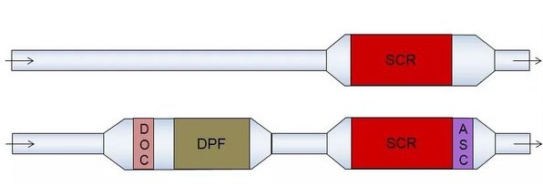 �ψD������̎��ϵ�y���D�������̎��ϵ�y