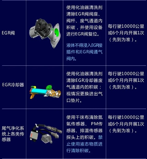 �����l�әC�ı��B֪�R