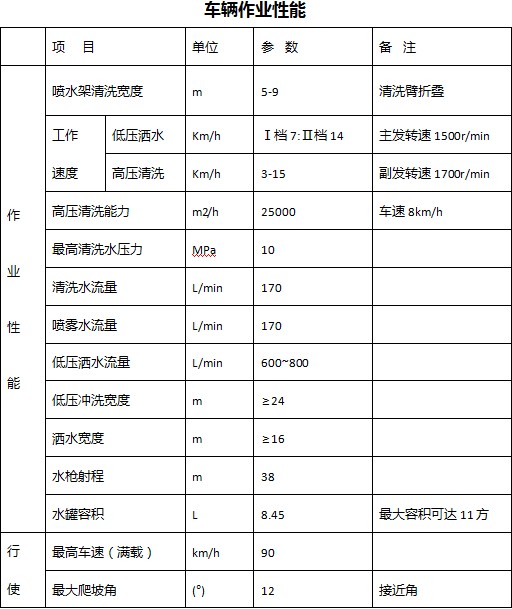 �����|�L(f��ng)D9�������ϴ܇܇�v���I(y��)����