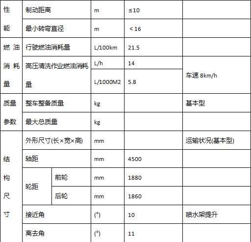 �����|�L(f��ng)D9�������ϴ܇���b��Ҫ�㲿������(sh��)