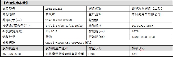國(guó)六15噸東風(fēng)天錦灑水車底盤技術(shù)參數(shù) 國(guó)六15噸東風(fēng)天錦灑水車底盤技術(shù)參數(shù)