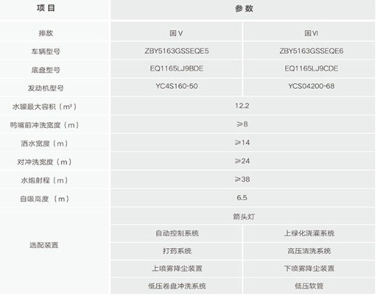 12噸中標環境灑水車 12噸中標環境灑水車