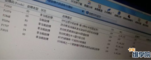 ʹ��EOL�����xȡ���l(f��)��(d��ng)�C(j��)����