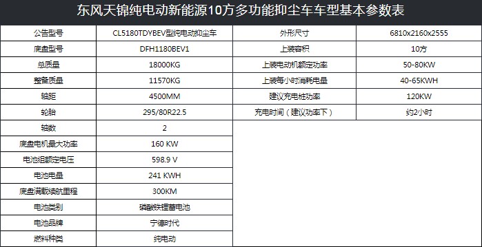10���|�L(f��ng)���\��늄�(d��ng)�։m܇(ch��)���g(sh��)����(sh��)