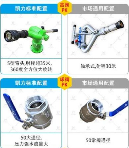 �P����ˮ܇�˜������c�Ј�ͨ�����Ì���