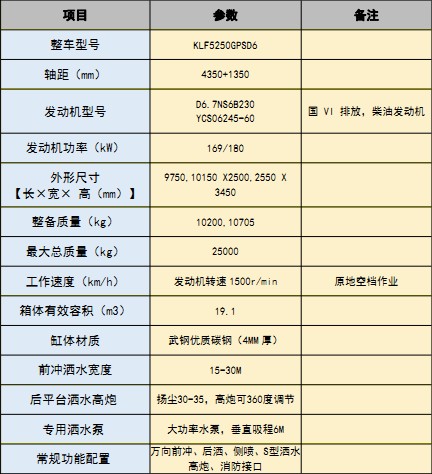 ��(gu��)���|�L(f��ng)��(zhu��n)��19.1�����p��?y��n)�ˮ�?ch��)