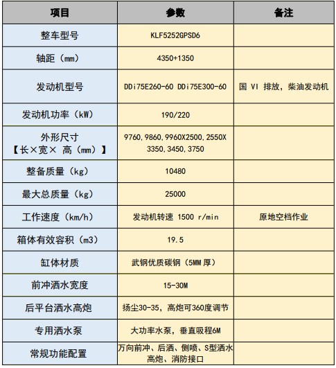 �����|�L���\���p��19.5����ˮ܇