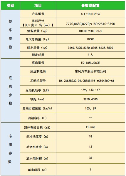 �����|�L(f��ng)������D9�A�޶๦���։m܇