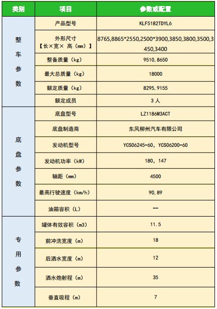 �����|�L(f��ng)�����A�޶๦���։m܇