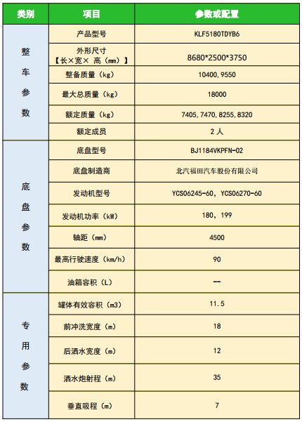 ������������ES5�๦���։m܇