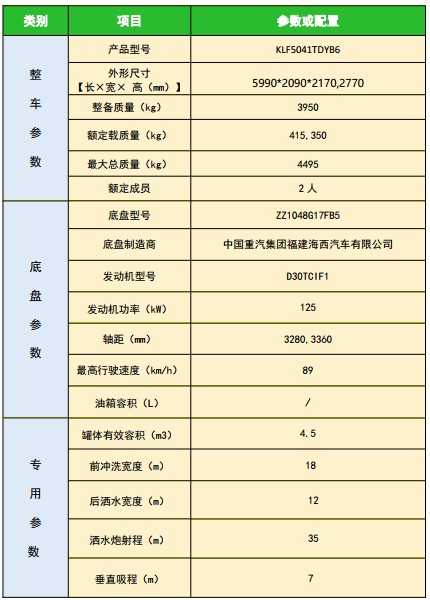 ���������������޶๦���։m܇