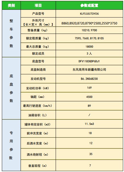 ��(gu��)���|�L(f��ng)���׈A�޶๦���։m܇