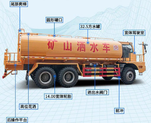 �������ֵV�Þ�ˮ܇�aƷ�����D