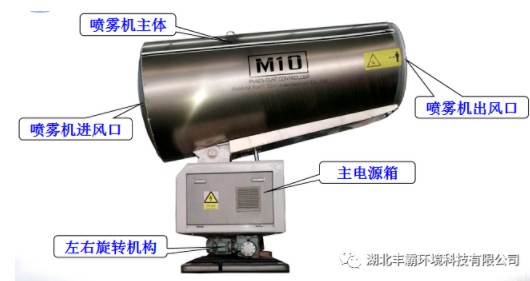 �F�ڽY��չʾ