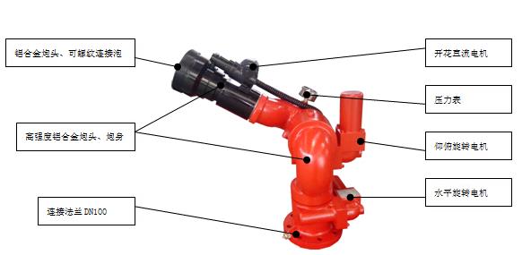 �ɶ���˹��늿�����ˮ��