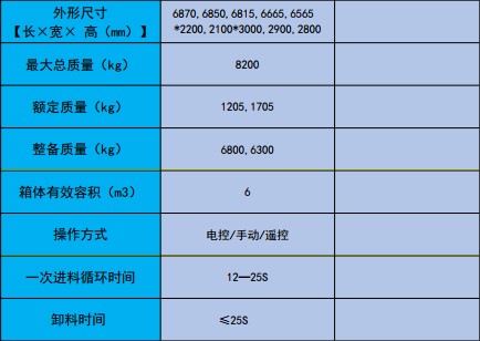 ������⏄P�\6�����s����܇���g����(sh��)