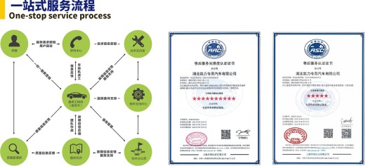 一站式服務流程 一站式服務流程