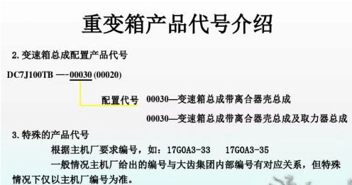 變速箱總成配置產品代號 變速箱總成配置產品代號