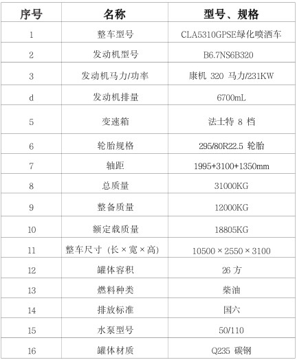 �����|�L(f��ng)(D3V)26����ˮ܇���ñ�