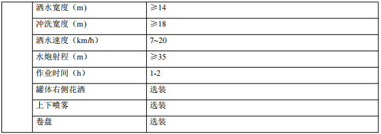 專用參數(shù)表 專用參數(shù)表