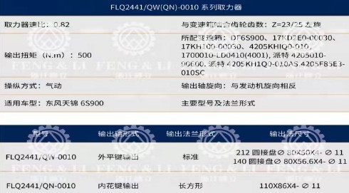 FLQ-2441QW��QN��-0010��ȡ�������g����
