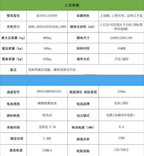 ����С��ͯ3����늄����]ʽͰ�b����܇���b����