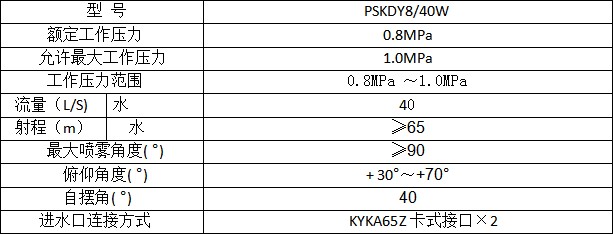 PSKDY8/40W�Ƅ�늿�ˮ�ڼ��g(sh��)����(sh��)