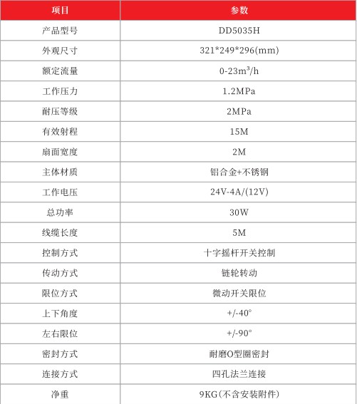 ���DD5035H늄����켼�g������