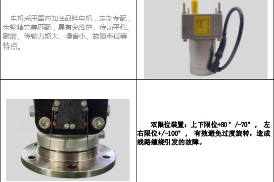 ���DD6050M늄�(d��ng)��ˮ�ڼ�(x��)��(ji��)չʾ